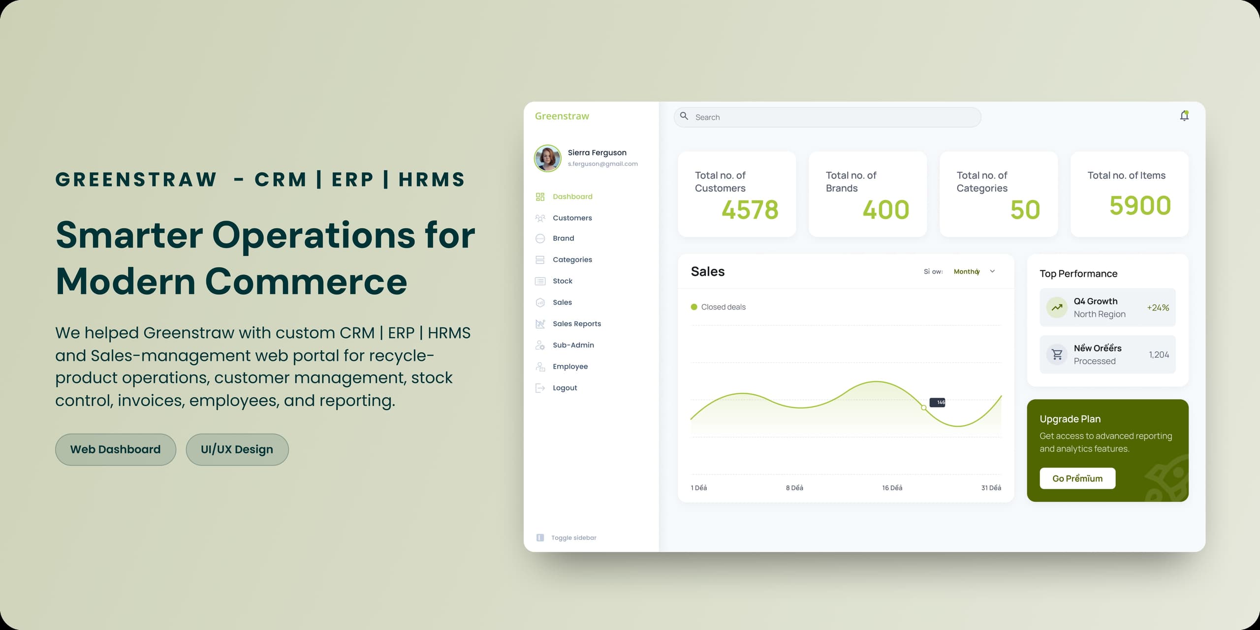 Greenstraw ERP | CRM | HRMS
