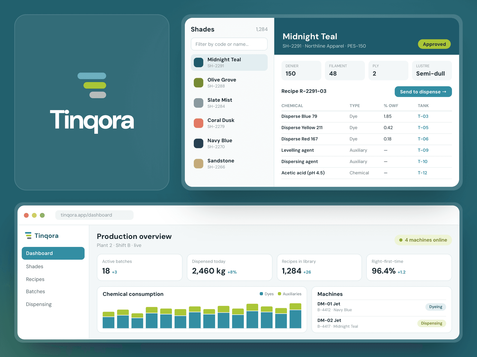 Tinqora screenshot coming soon