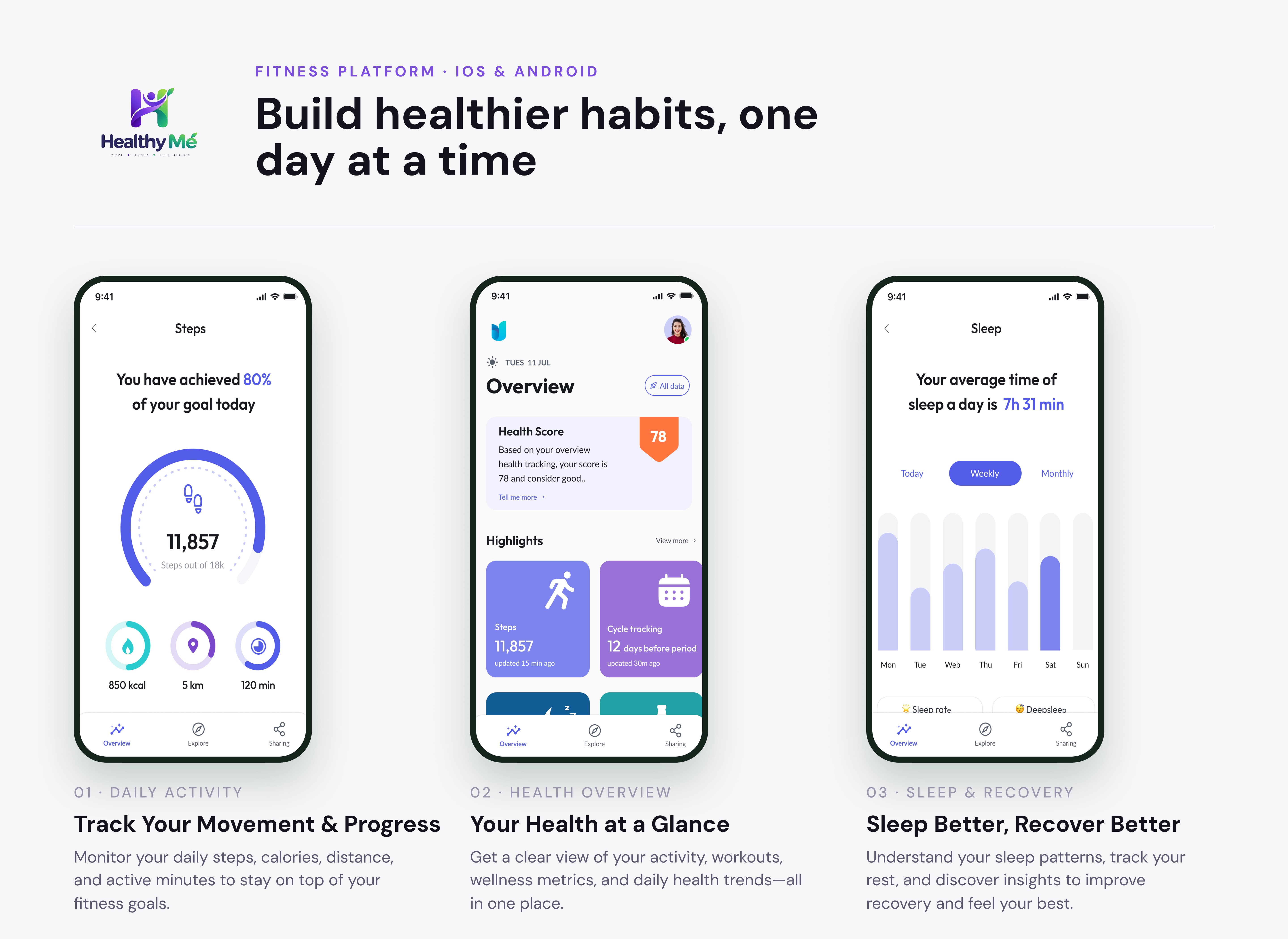 Healthy Me mobile app overview, steps, and sleep tracking screens