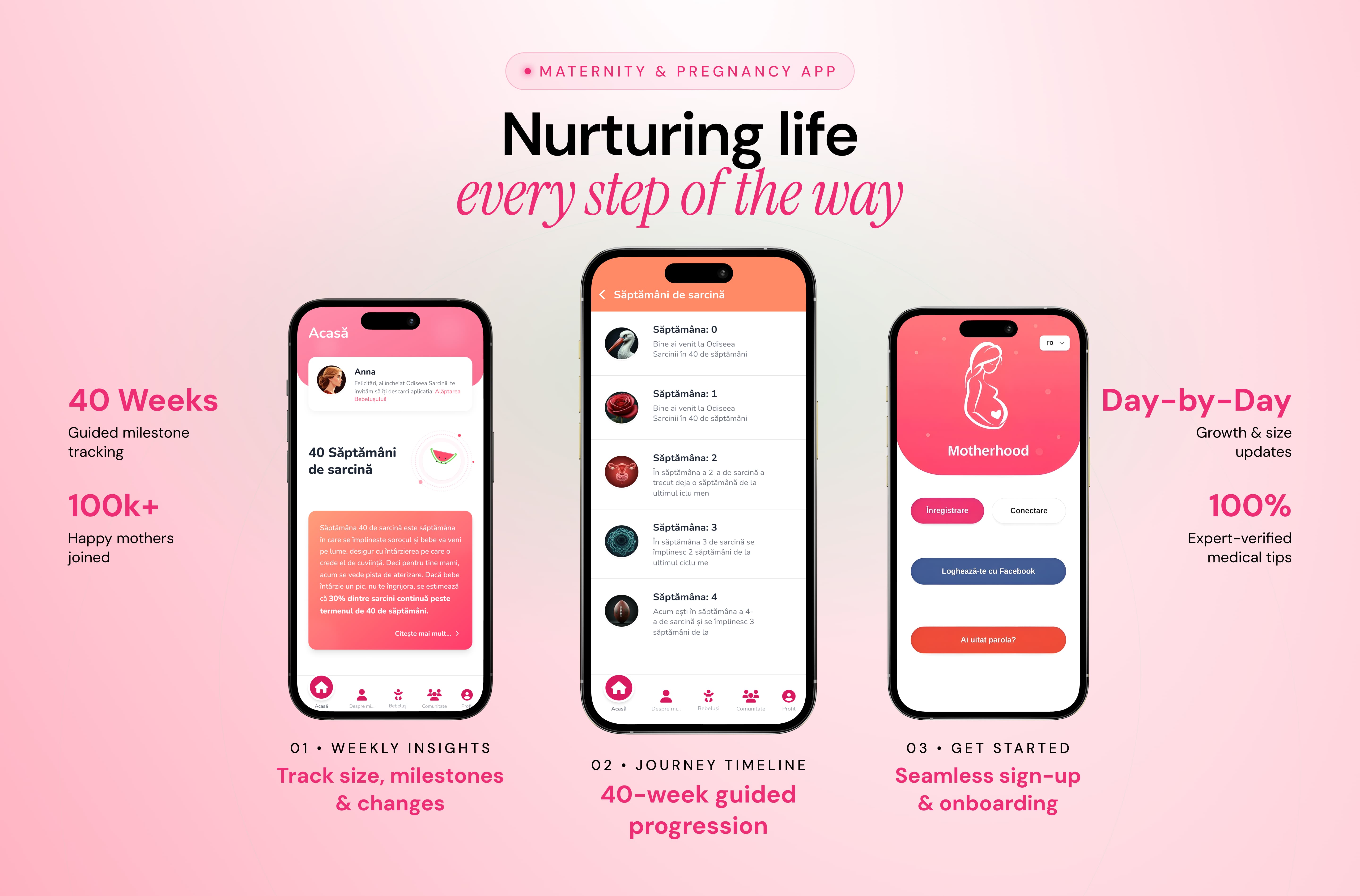 Motherhood pregnancy timeline, weekly guidance, and authentication screens