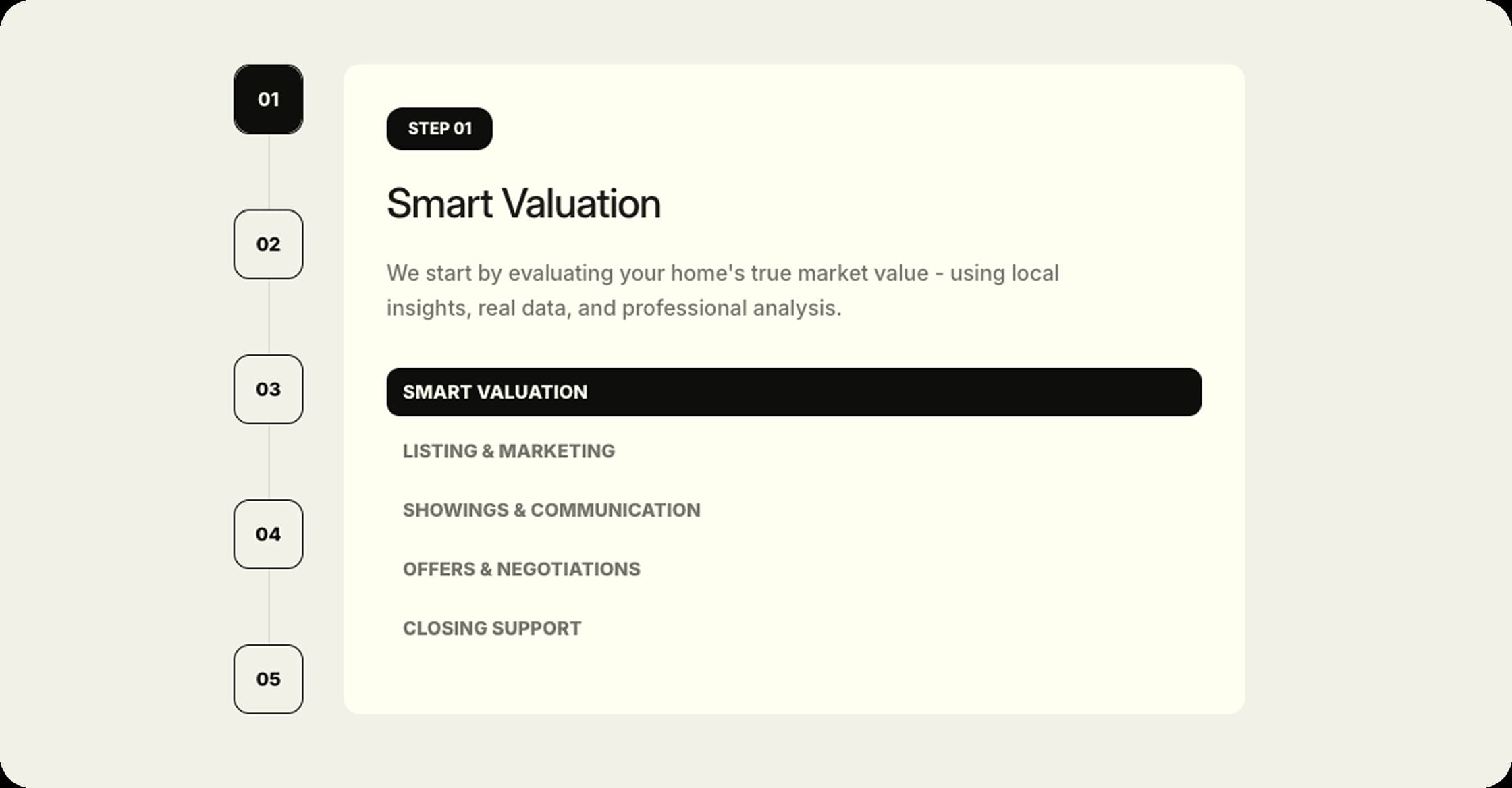 Realarc smart valuation step interface